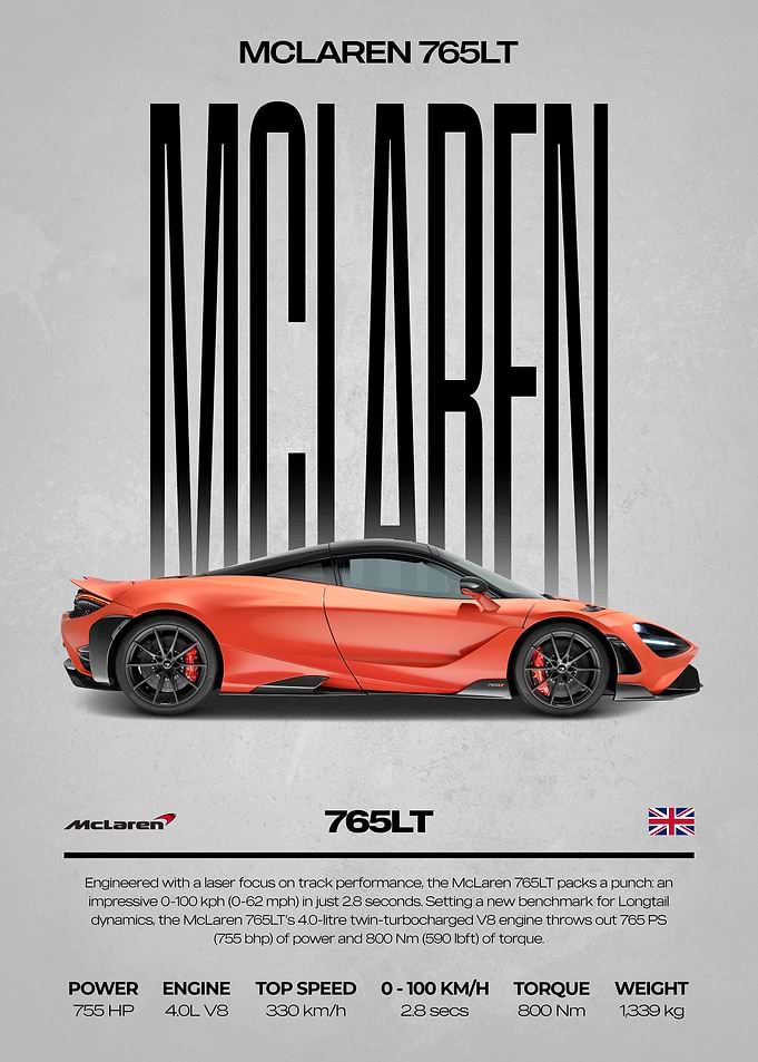 McLaren 765LT Car Poster