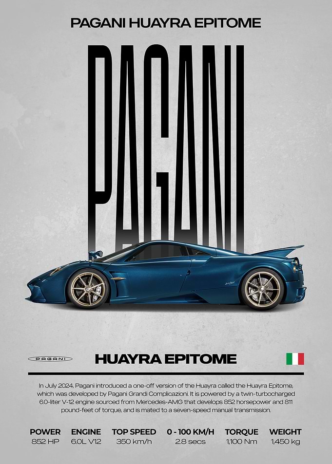 Pagani Huayra Epitome Car Poster