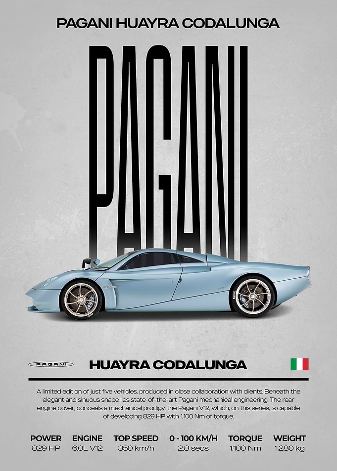Pagani Huayra Codalunga Car Poster