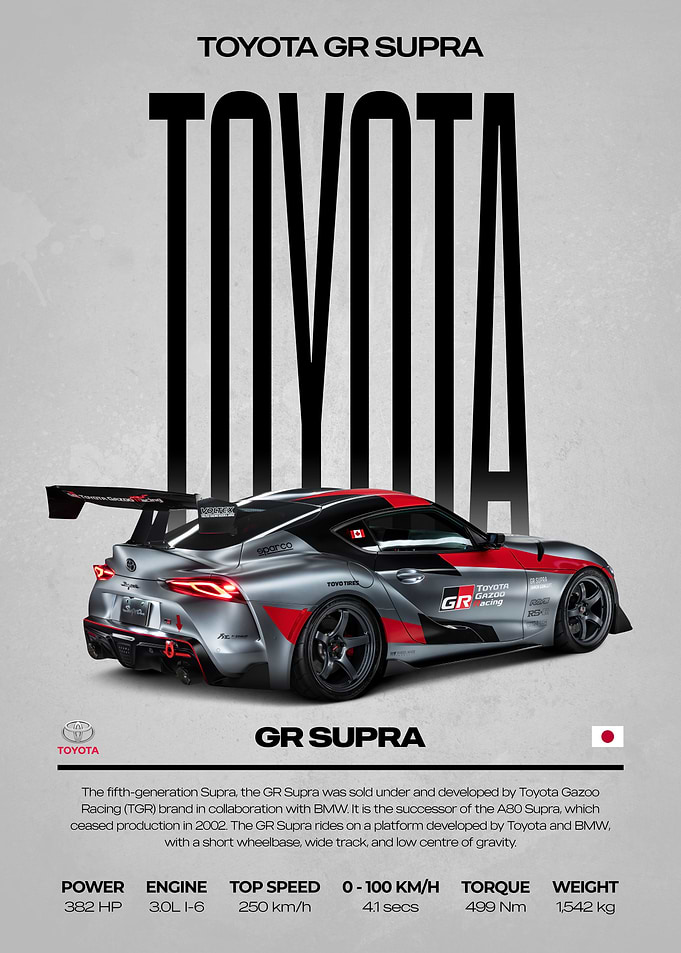 Toyota GR Supra Car Poster