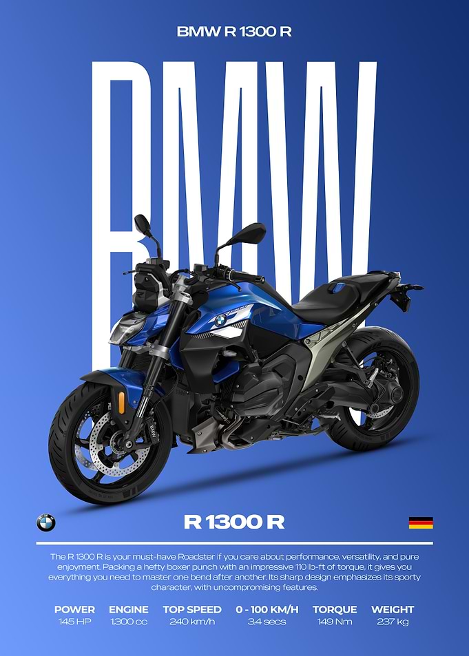 BMW R 1300 R Motorcycle Poster