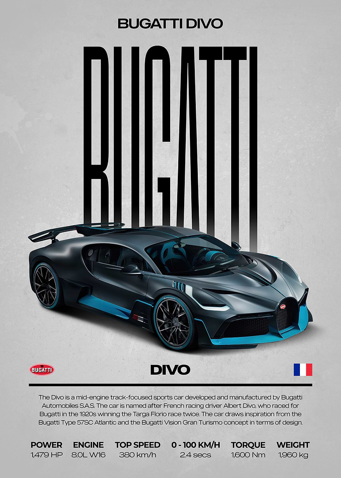 Bugatti Divo Car Poster
