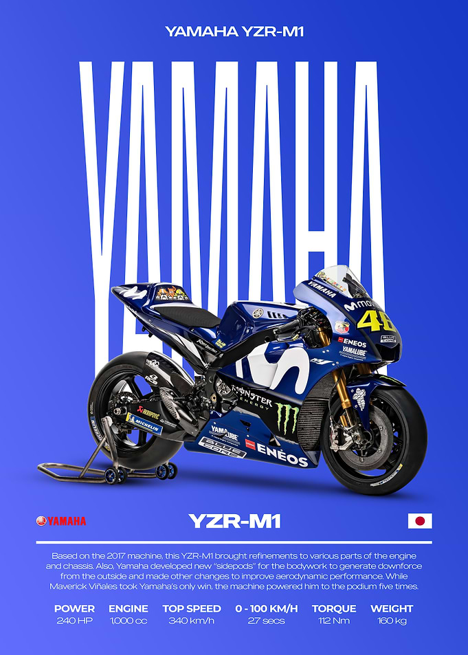 Yamaha YZR-M1 Motorcycle Poster