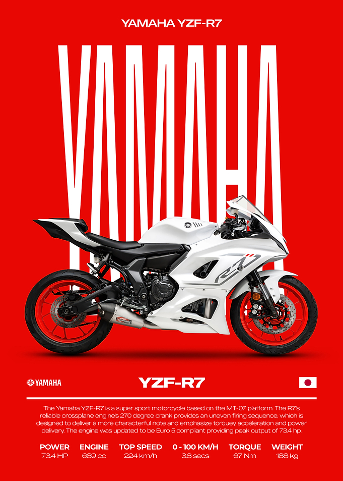 Yamaha YZF-R7 Motorcycle Poster