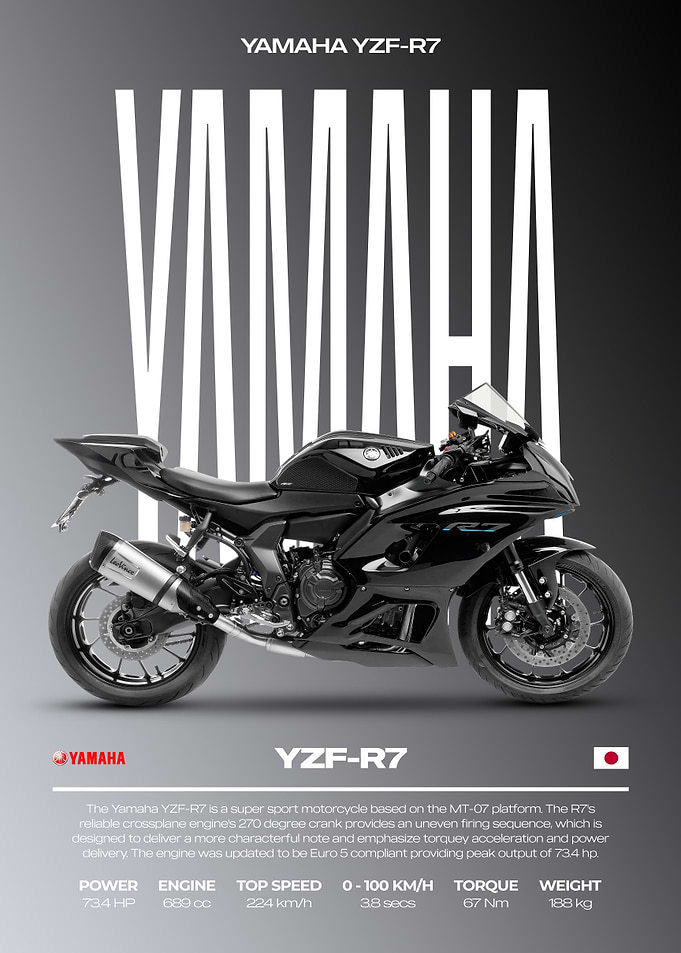 Yamaha YZF-R7 Motorcycle Poster