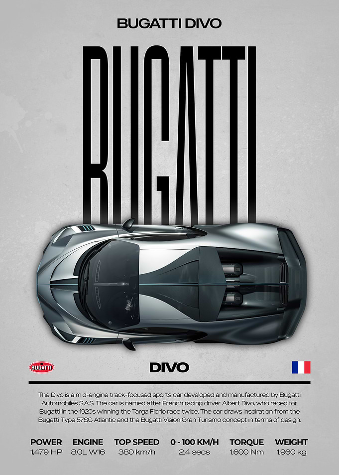 Bugatti Divo Car Poster