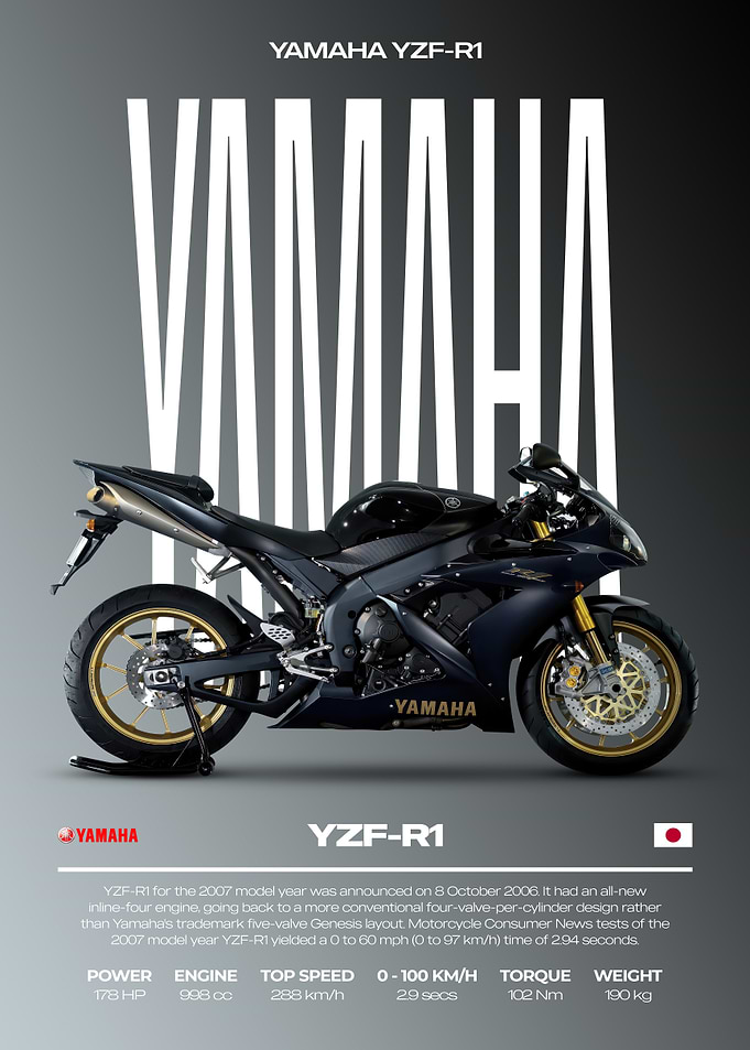 Yamaha YZF-R1 Motorcycle Poster