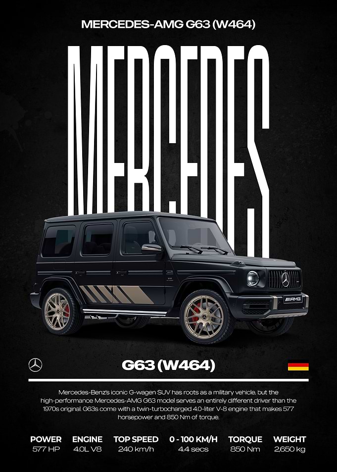 Mercedes-AMG G63 (W464) Car Poster