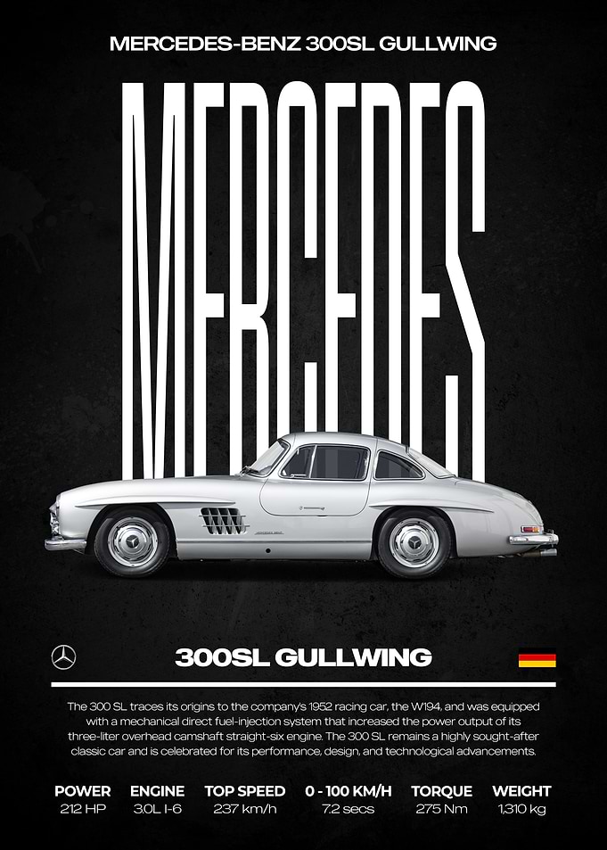 Mercedes-Benz 300SL Gullwing Poster