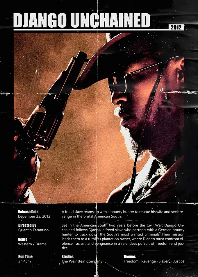 Django Unchained Movie Poster