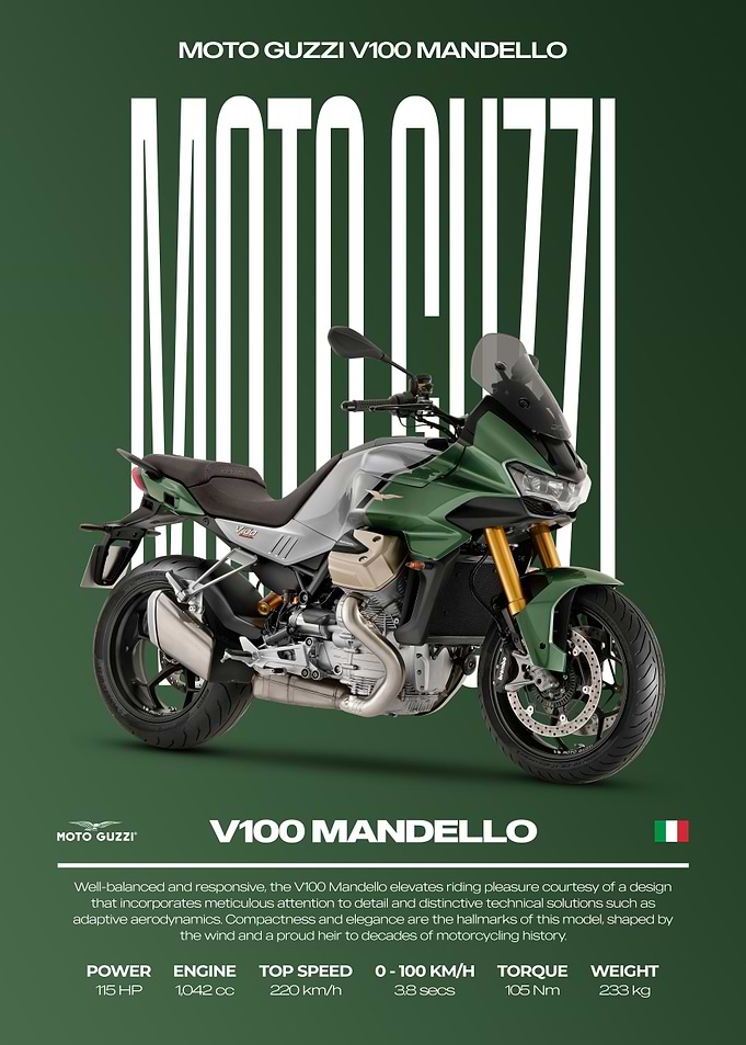 Moto Guzzi V100 Mandello Motorcycle Poster
