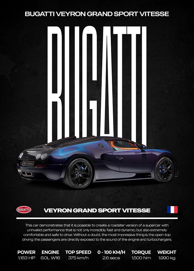 Bugatti Veyron Grand Sport Vitesse Poster