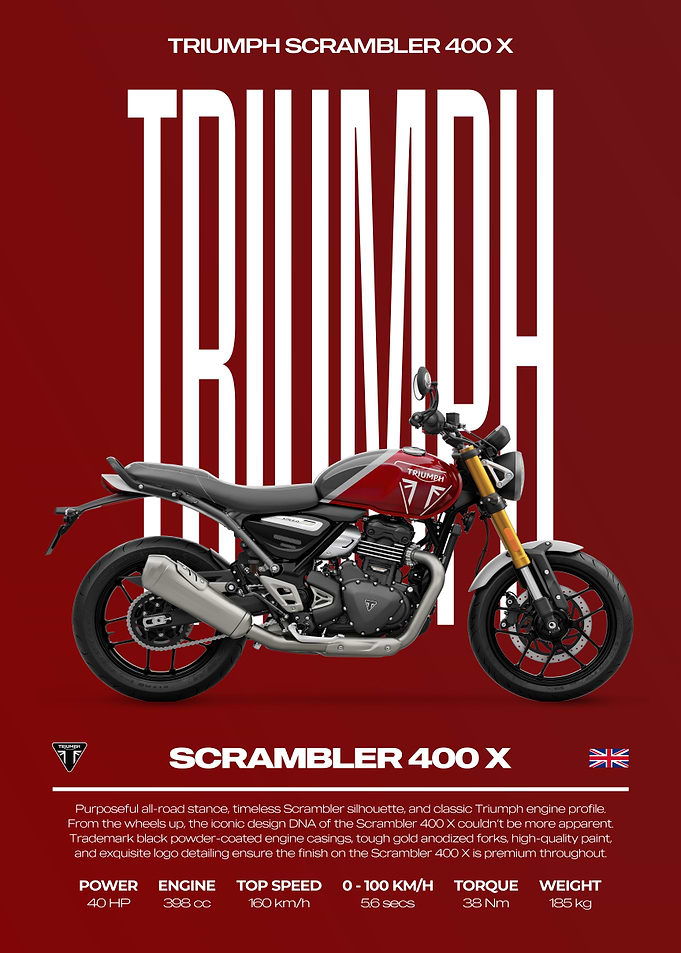 Triumph Scrambler 400 X Motorcycle Poster