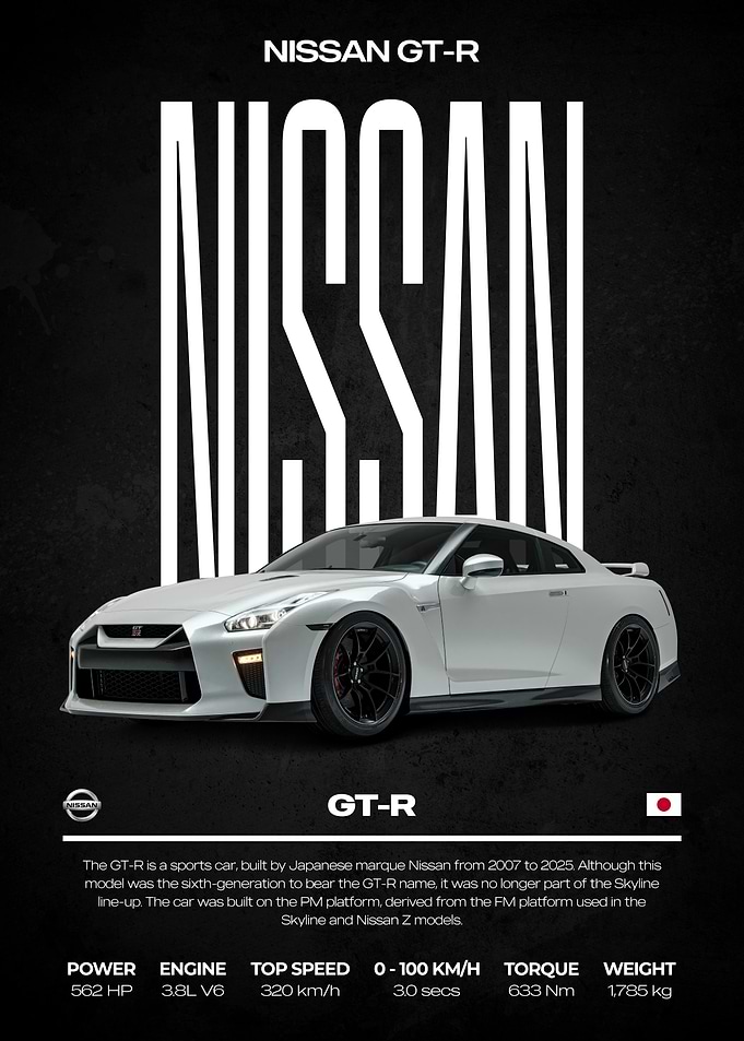 Nissan GT-R White Car Poster