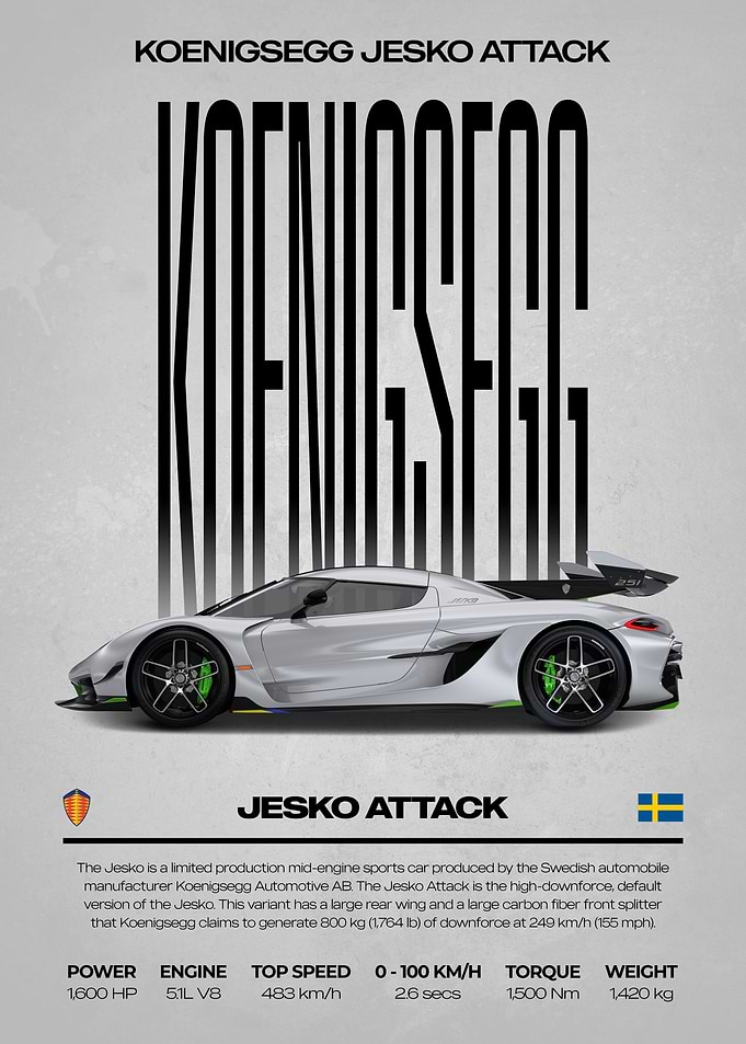 Koenigsegg Jesko Attack Car Poster