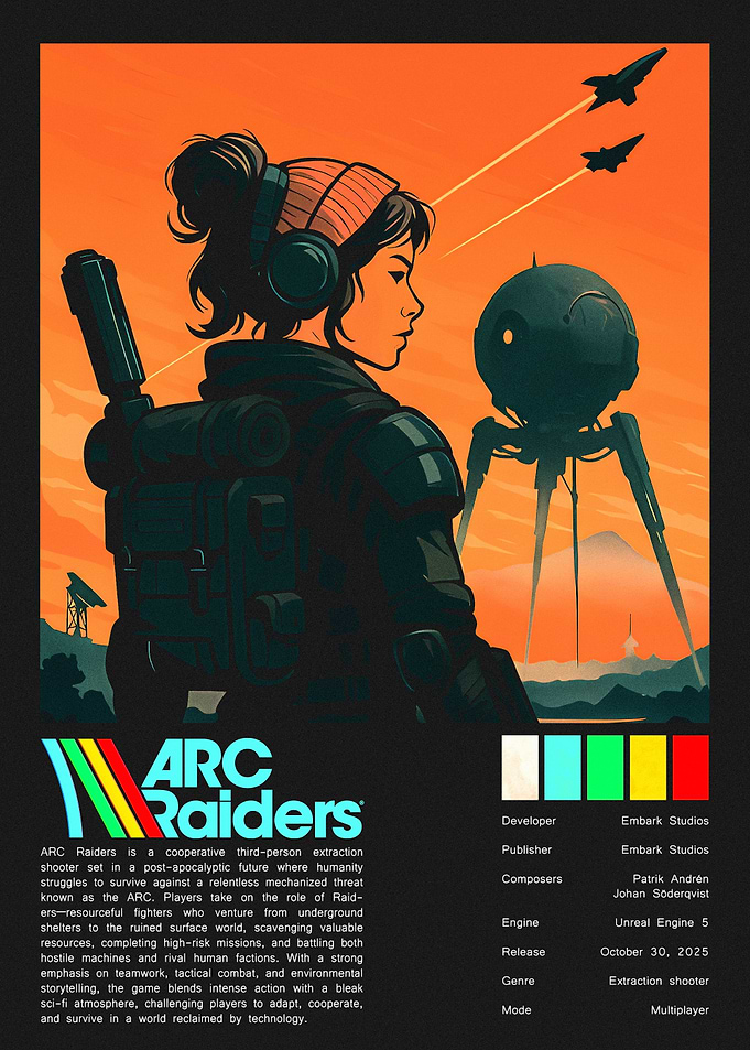 ARC Raiders Game Poster