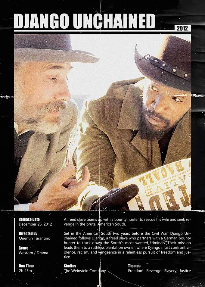 Django Unchained Movie Poster