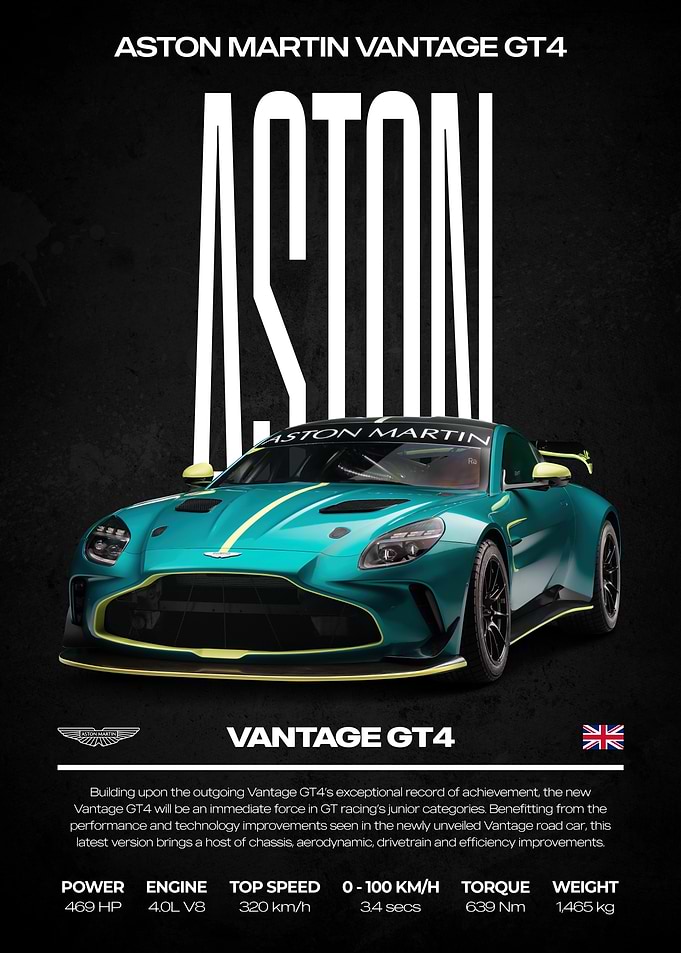 Aston Martin Vantage GT4 Car Poster