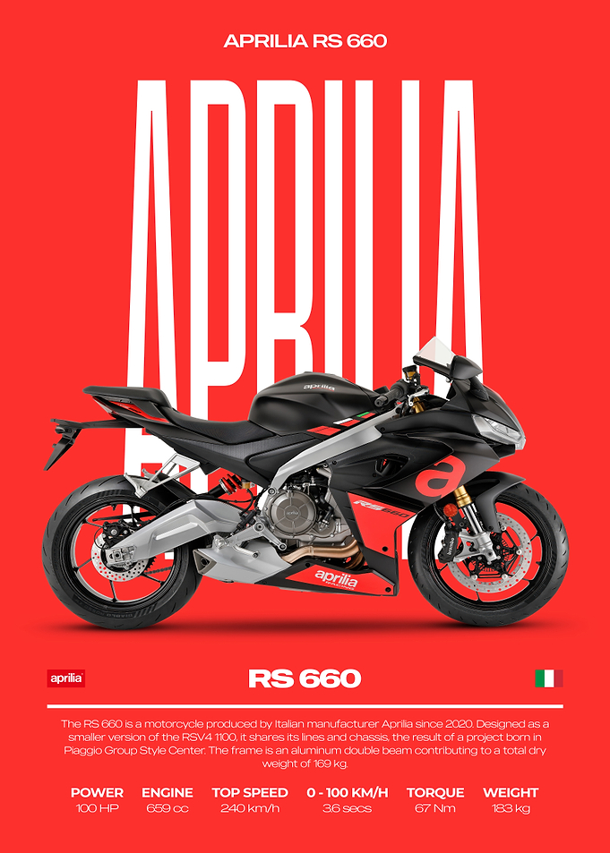 Aprilia RS 660 Motorcycle Poster