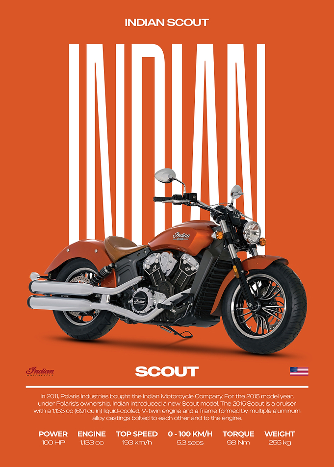 Indian Scout Motorcycle Poster