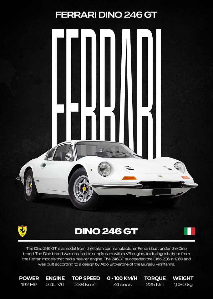 Ferrari Dino 246 GT Poster