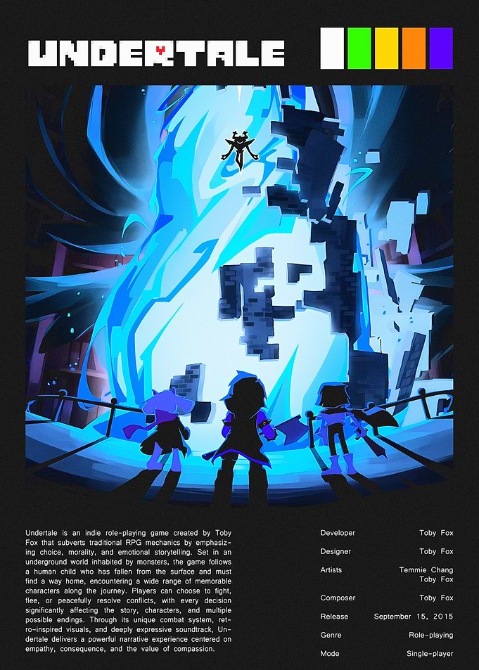 Undertale Game Poster