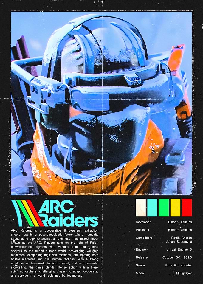 ARC Raiders Game Poster
