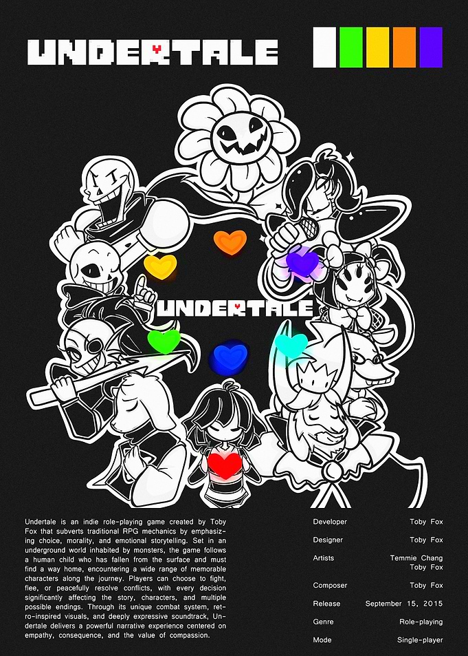 Undertale Game Poster