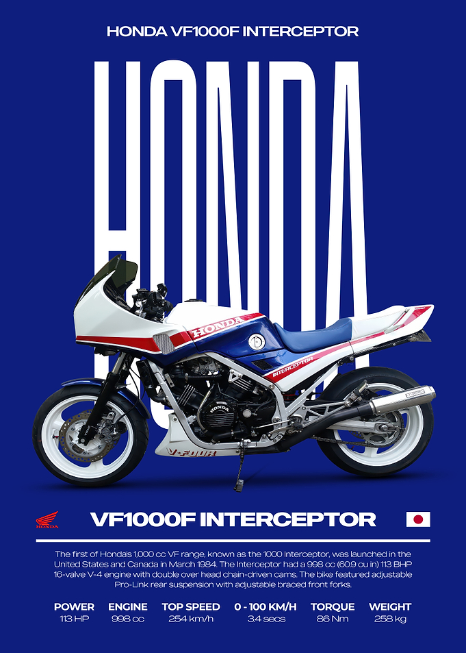 Honda VF1000F Interceptor Motorcycle Poster