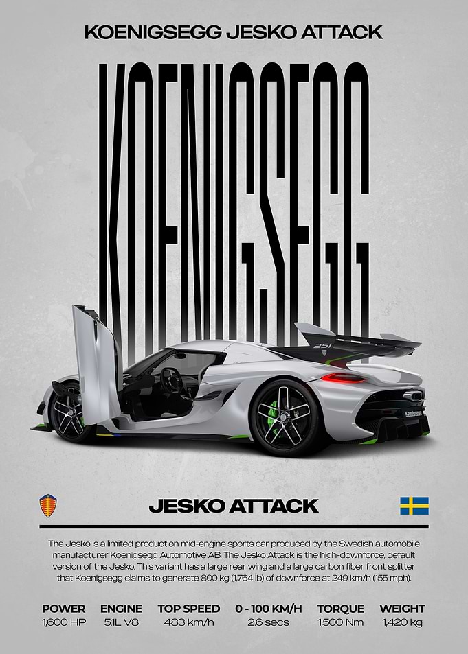 Koenigsegg Jesko Attack Car Poster