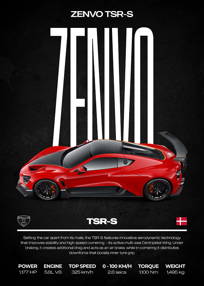 Zenvo TSR-S Car Poster