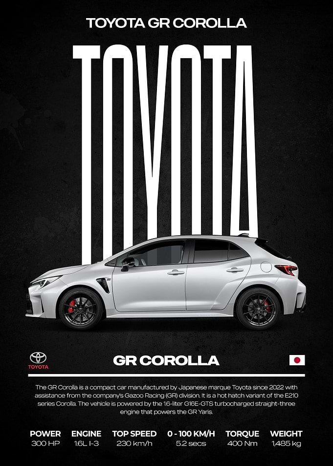 Toyota GR Corolla Car Poster