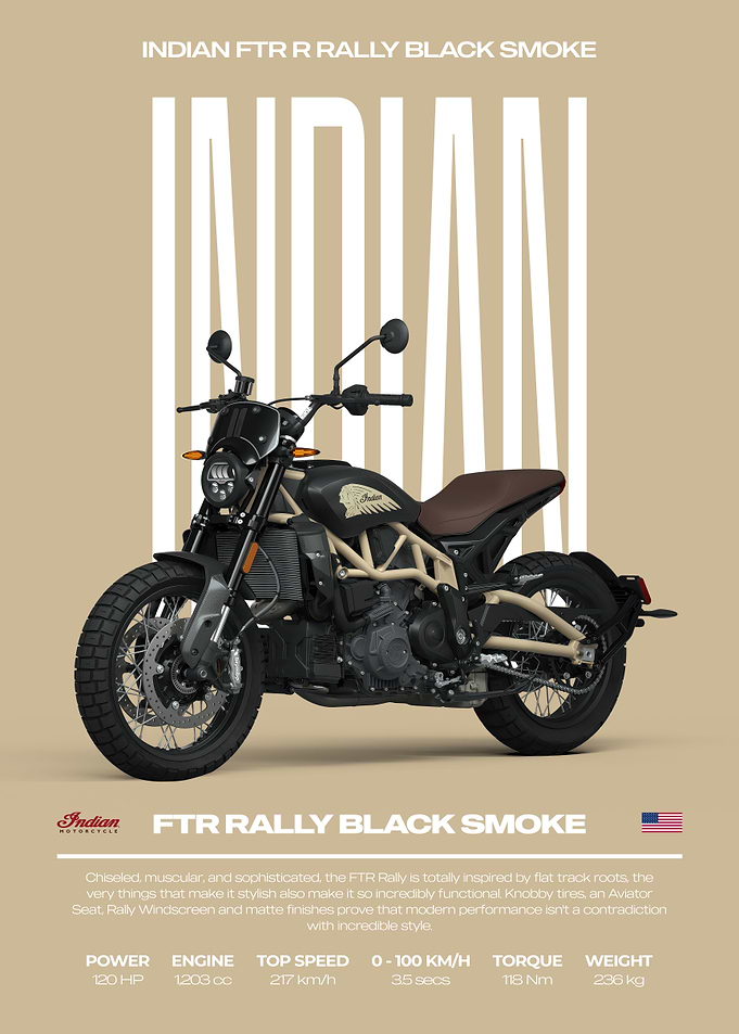 Indian FTR R Rally Black Smoke Motorcycle Poster