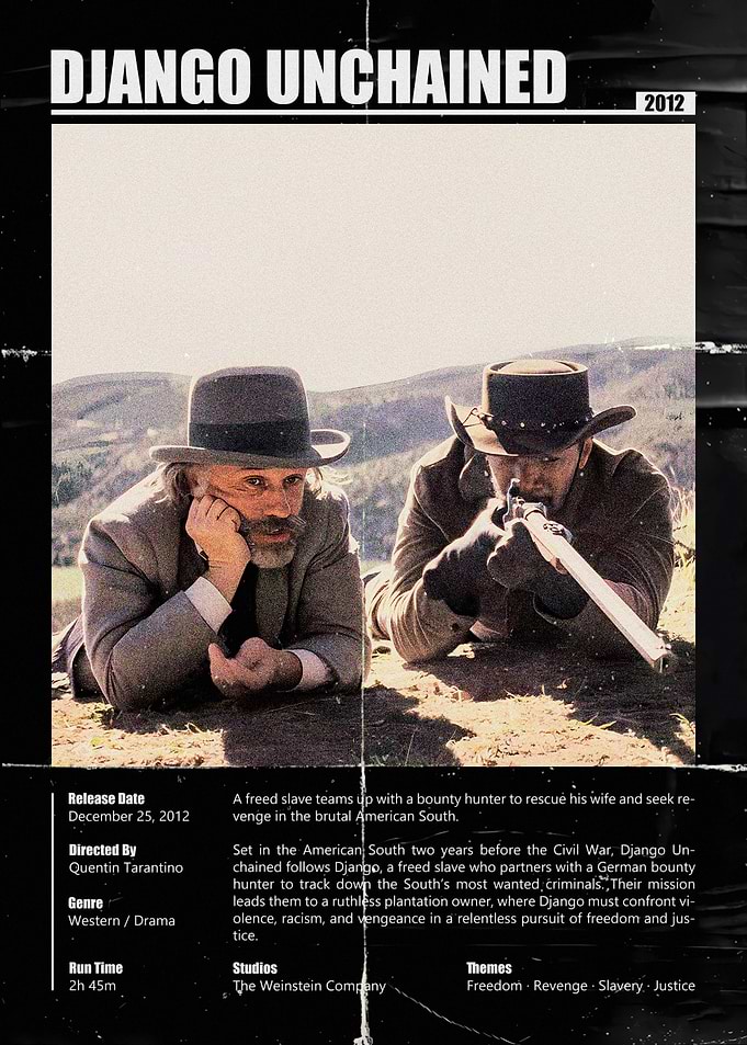 Django Unchained movie poster