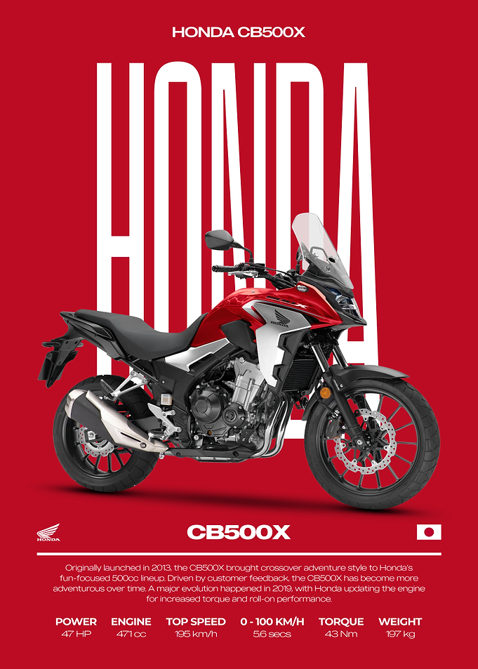 Honda CB500X Motorcycle Poster