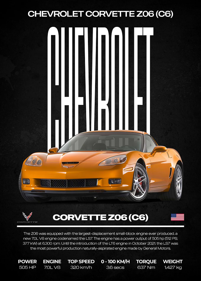 Chevrolet Corvette Z06 (C6) Poster