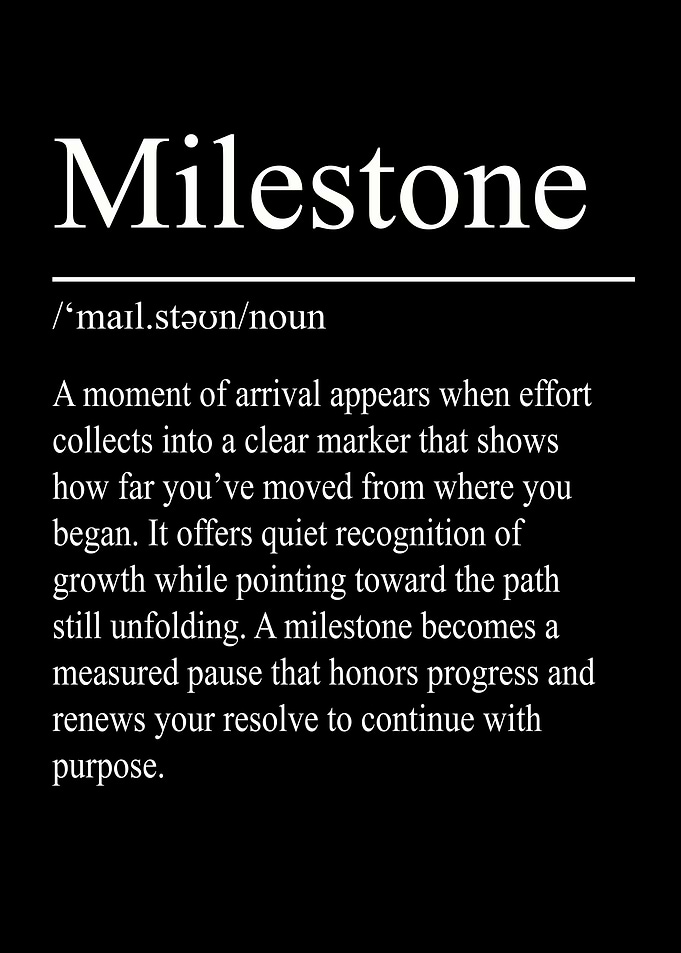 Milestone Definition – Black | Minimalist Typography Poster