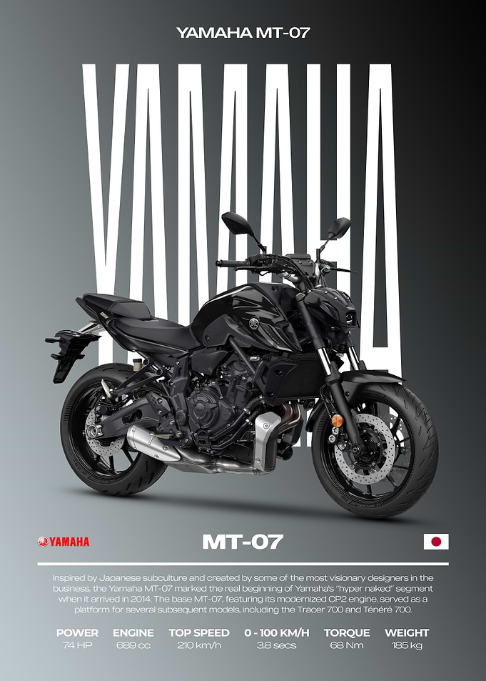Yamaha MT-07 Motorcycle Poster