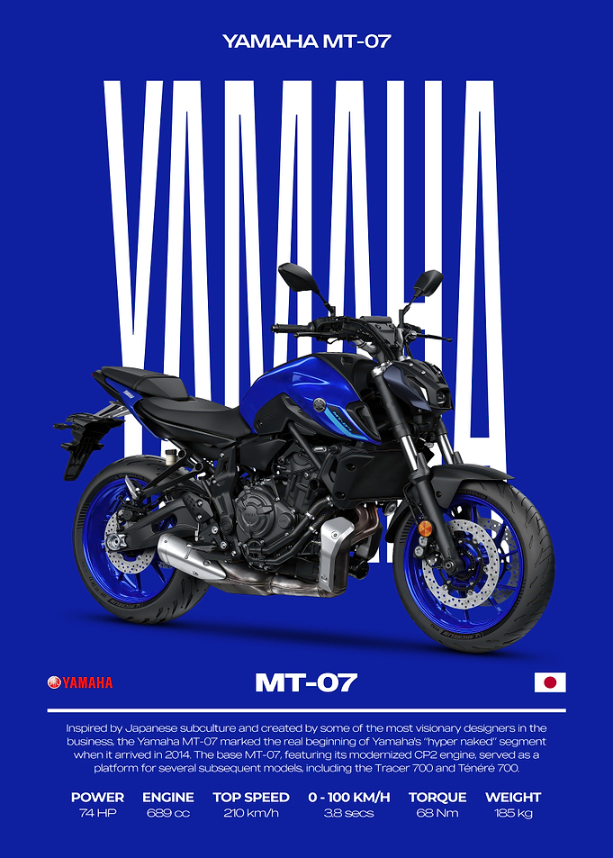 Yamaha MT-07 Motorcycle Poster