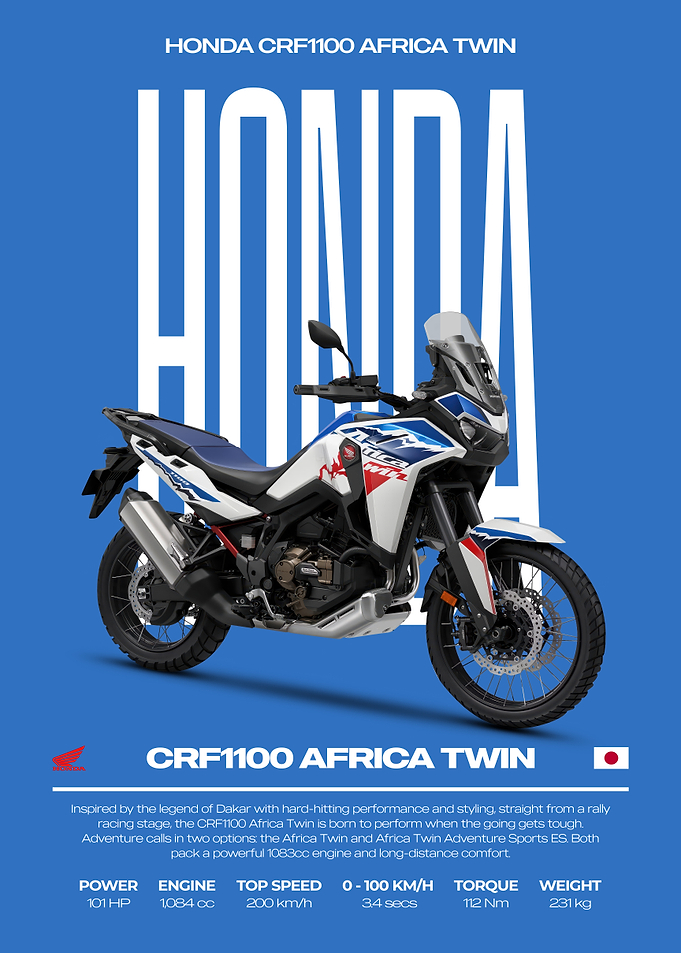 Honda CRF1100 Africa Twin Motorcycle Poster