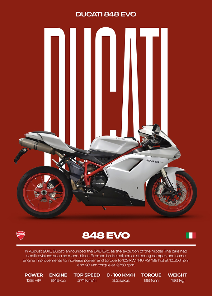 Ducati 848 EVO Motorcycle Poster