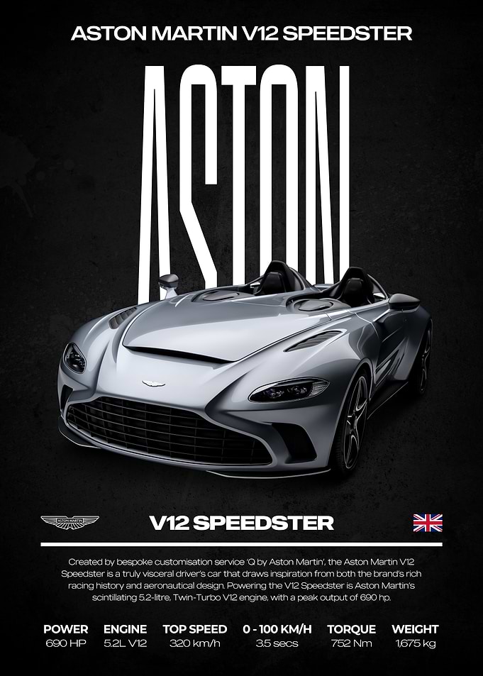 Aston Martin V12 Speedster Car Poster