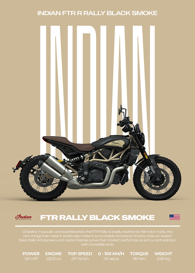 Indian FTR R Rally Black Smoke Motorcycle Poster