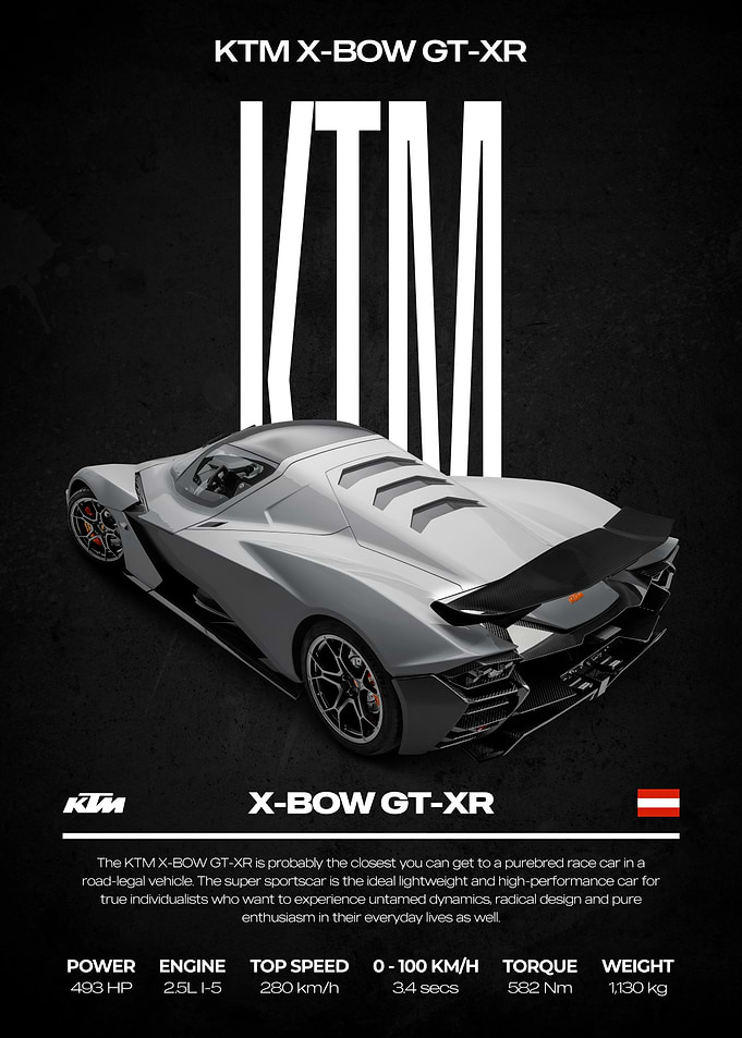KTM X-BOW GT-XR Car Poster