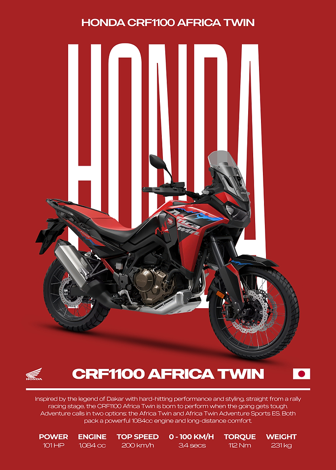 Honda CRF1100 Africa Twin Motorcycle Poster