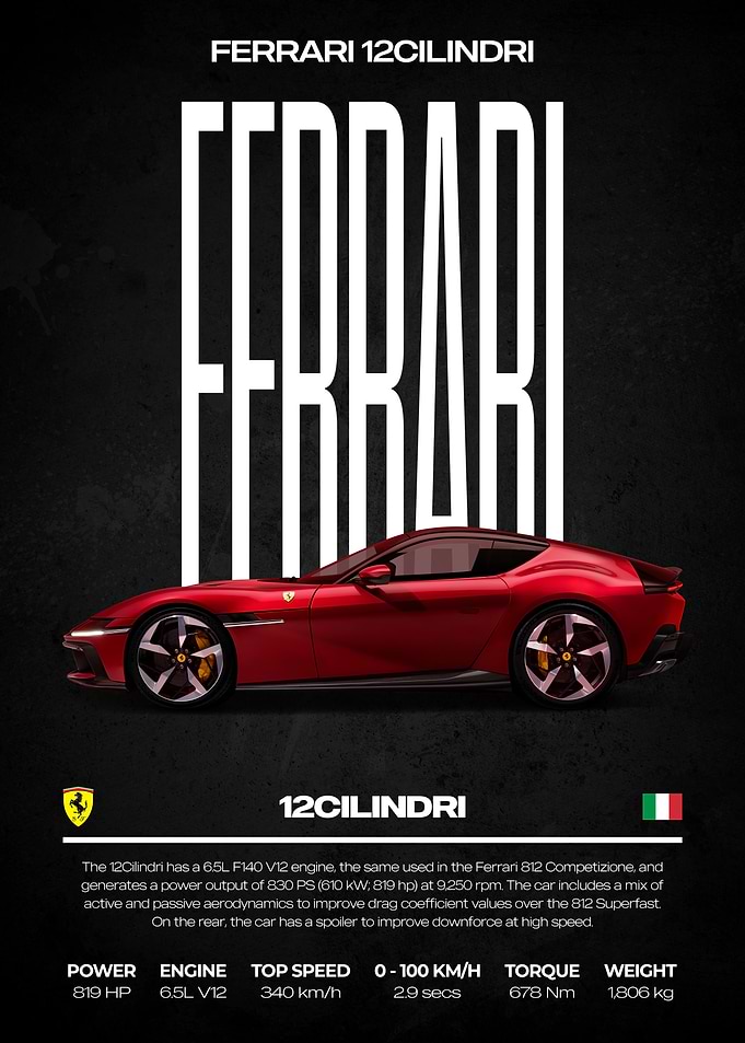Ferrari 12Cilindri Car Poster