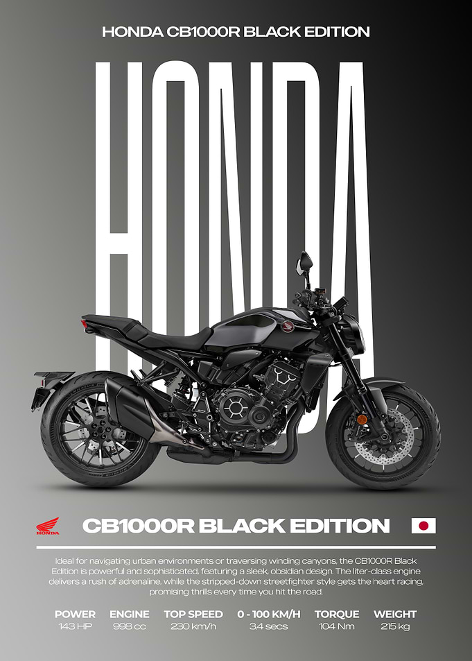 Honda CB1000R Black Edition Motorcycle Poster