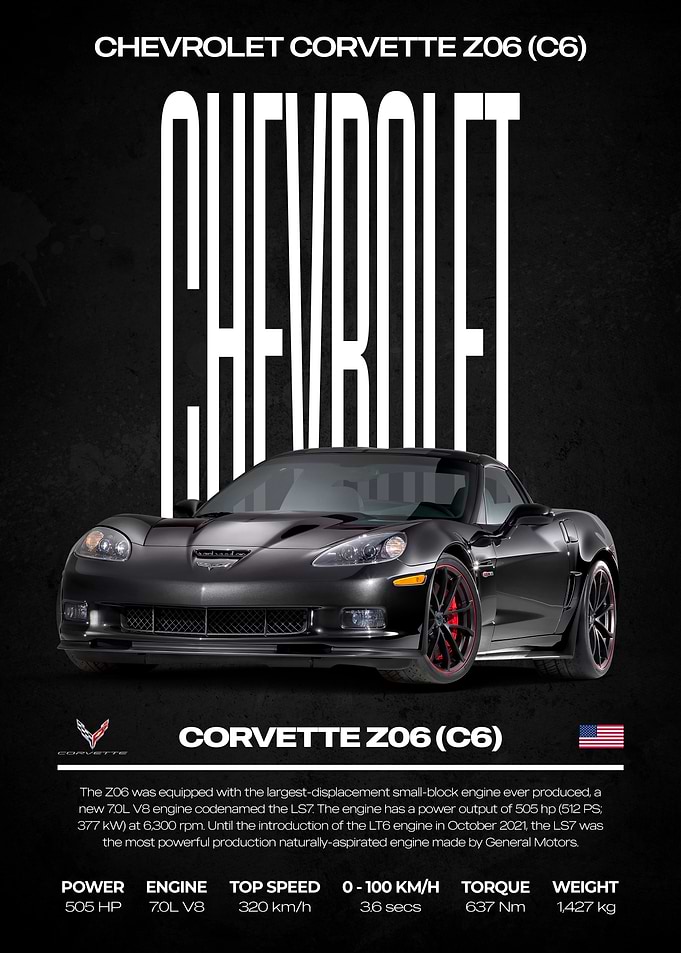 Chevrolet Corvette Z06 (C6) Car Poster