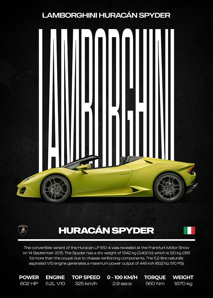 Lamborghini Huracán Spyder Poster