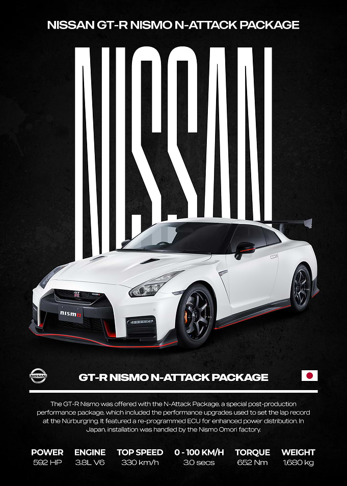 Nissan GT-R Nismo N-Attack Package